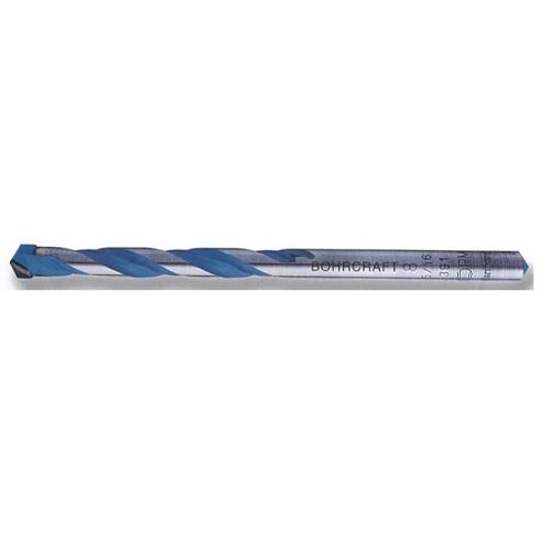 Drilling Tools