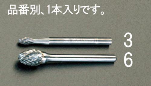 Scissors, Cutters, Saws