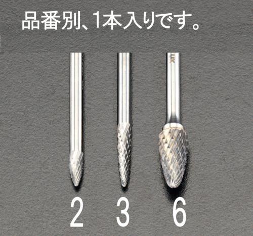 Scissors, Cutters, Saws