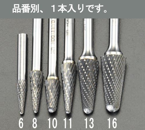 Scissors, Cutters, Saws