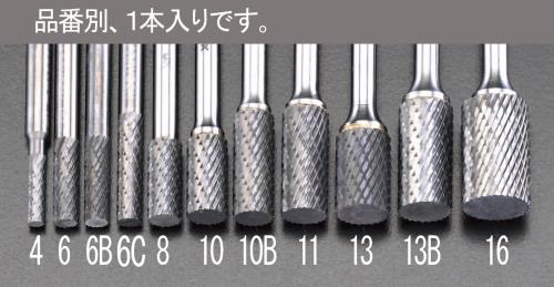 おすすめのハサミ・カッター・鋸アイテム