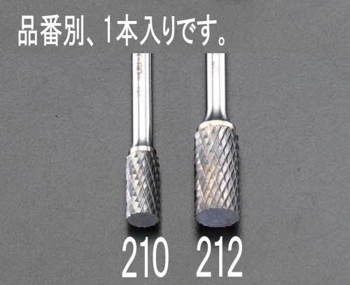 Scissors, Cutters, Saws