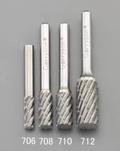 Scissors, Cutters, Saws