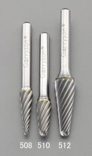 Scissors, Cutters, Saws