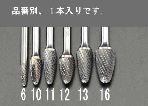 おすすめのハサミ・カッター・鋸アイテム