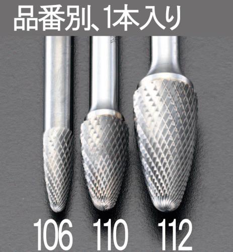 Scissors, Cutters, Saws