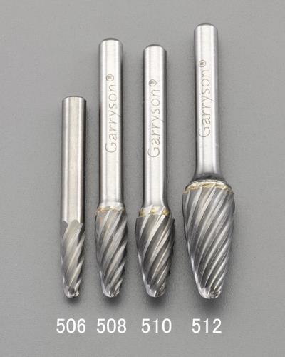 Scissors, Cutters, Saws
