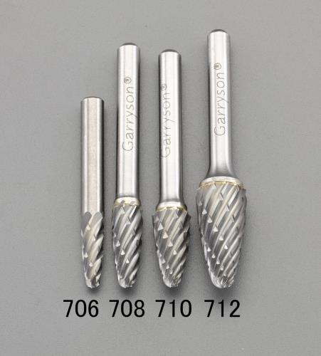 Scissors, Cutters, Saws