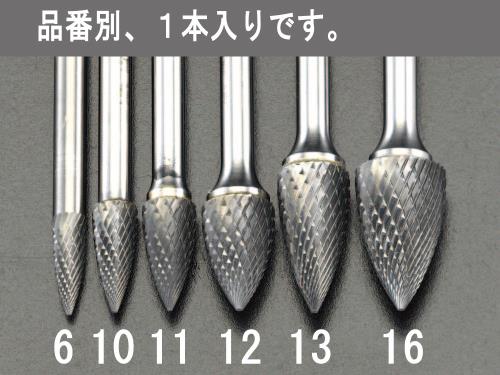 Scissors, Cutters, Saws