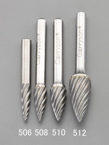 Scissors, Cutters, Saws