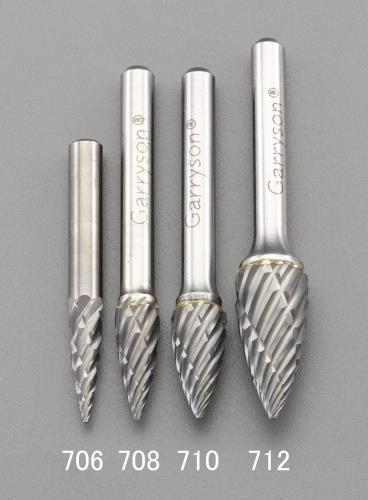 Scissors, Cutters, Saws