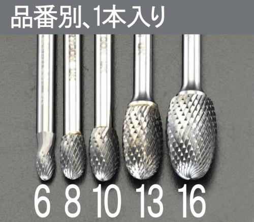 Scissors, Cutters, Saws