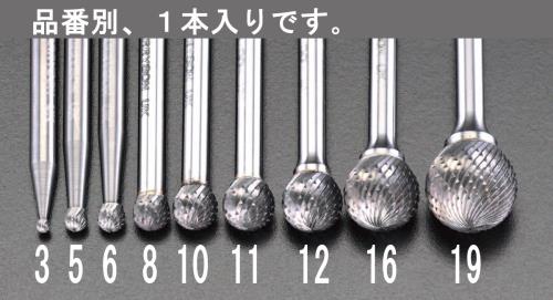 Scissors, Cutters, Saws