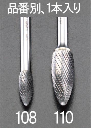 Scissors, Cutters, Saws