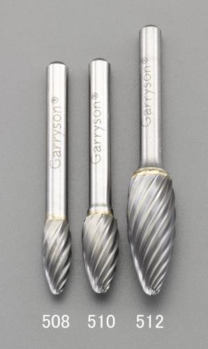 Scissors, Cutters, Saws