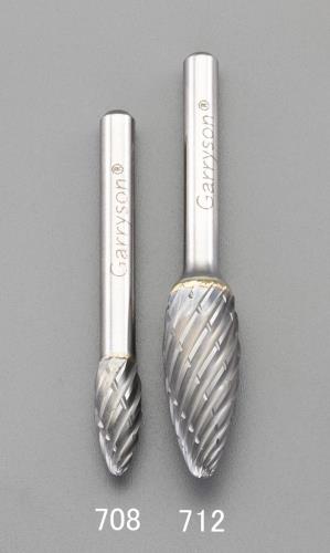 Scissors, Cutters, Saws