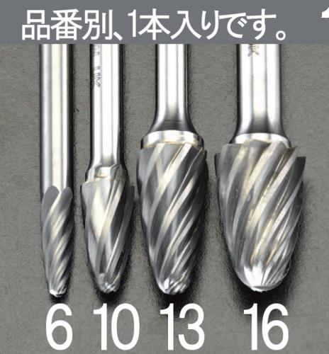 Scissors, Cutters, Saws