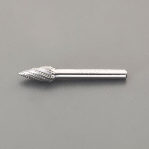 おすすめの手作業工具アイテム