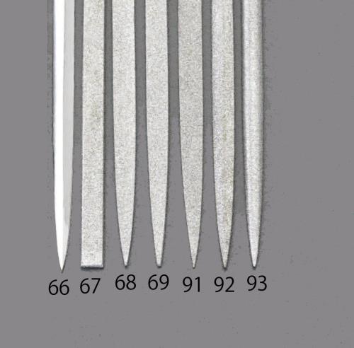 おすすめの研削研磨用品アイテム