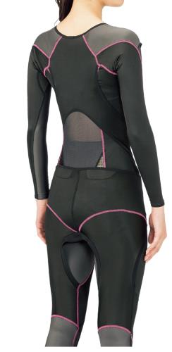 Protective Clothing / Protective Clothings