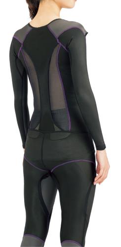 Protective Clothing / Protective Clothings