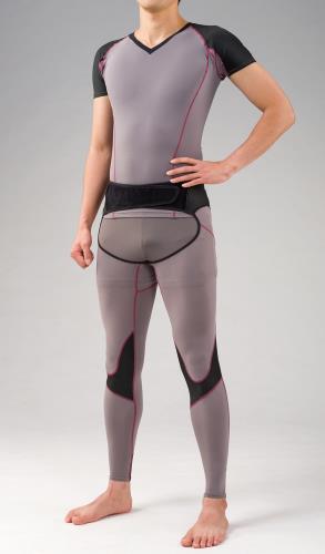 Protective Clothing / Protective Clothings