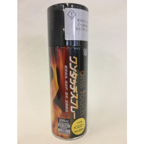 Painting / Interior Supplies