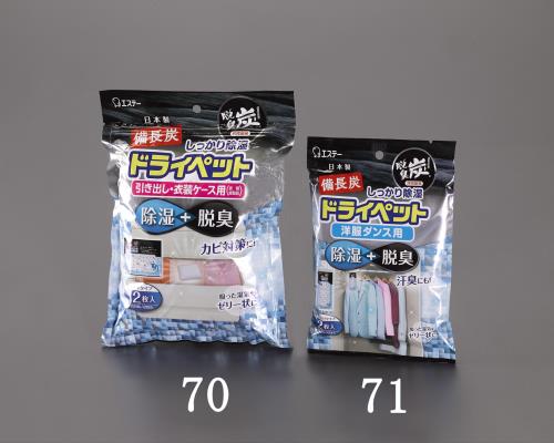 Chemical Products