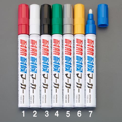Painting / Interior Supplies