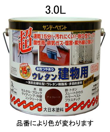 Painting / Interior Supplies