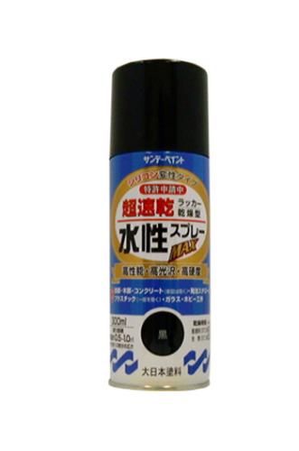 Painting / Interior Supplies