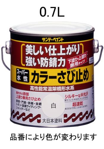 Painting / Interior Supplies