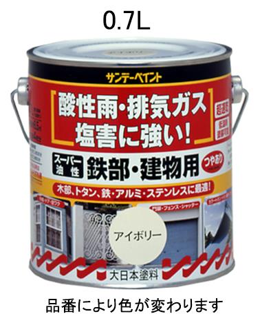 おすすめの塗装・内装用品アイテム