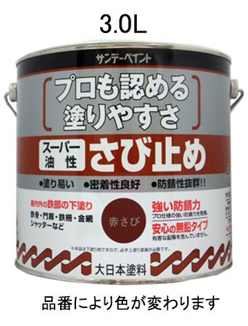 Painting / Interior Supplies