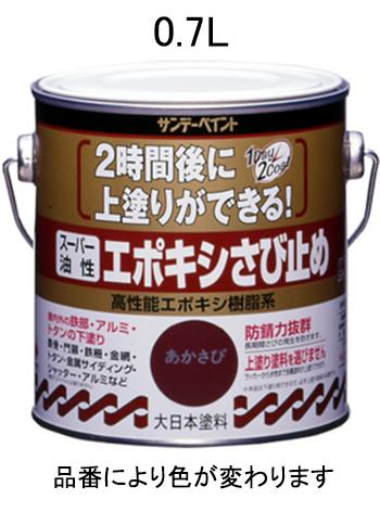 Painting / Interior Supplies