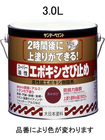 Painting / Interior Supplies