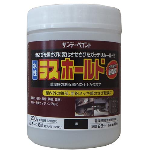 Painting / Interior Supplies