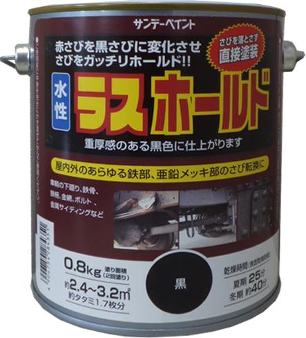 Painting / Interior Supplies