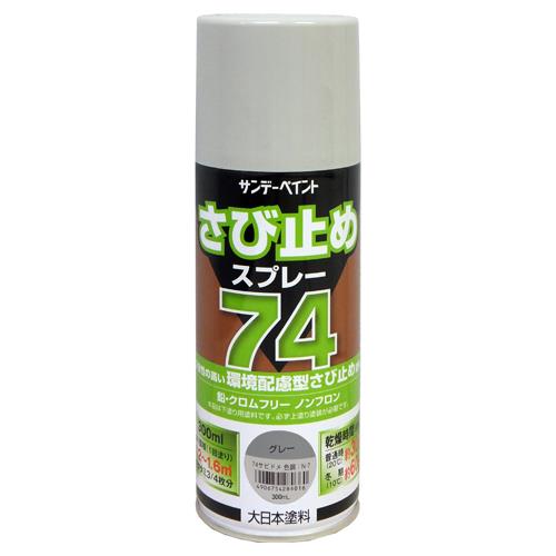 Painting / Interior Supplies