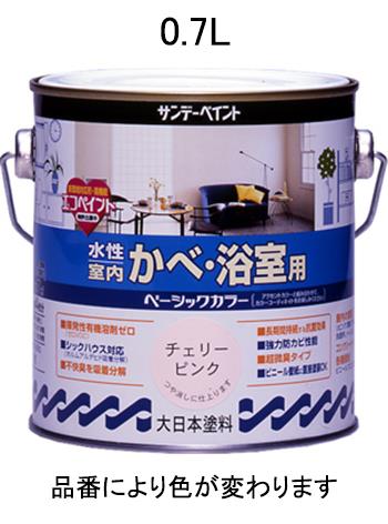 Painting / Interior Supplies