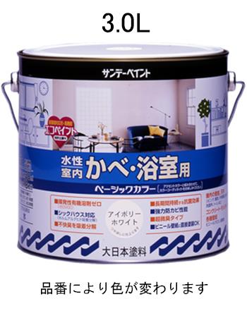 Painting / Interior Supplies