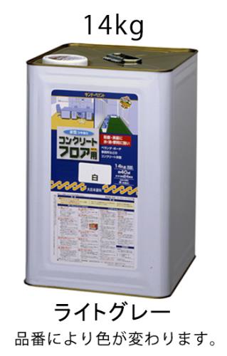 Painting / Interior Supplies