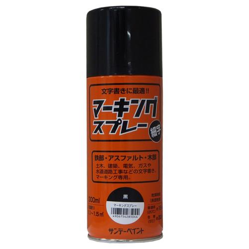 Painting / Interior Supplies