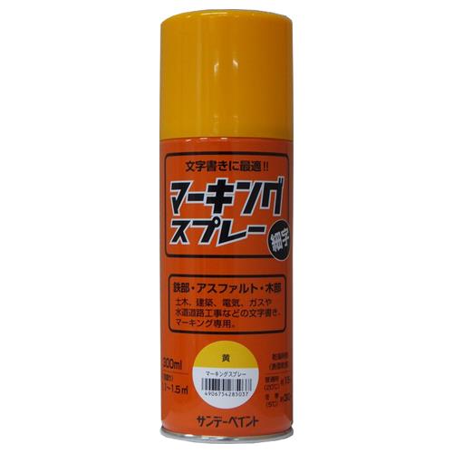 Painting / Interior Supplies