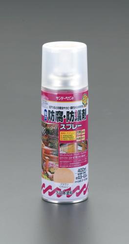 Painting / Interior Supplies