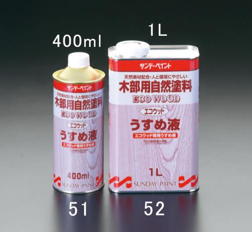 Painting / Interior Supplies