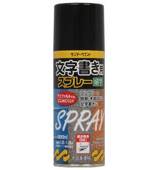 Painting / Interior Supplies