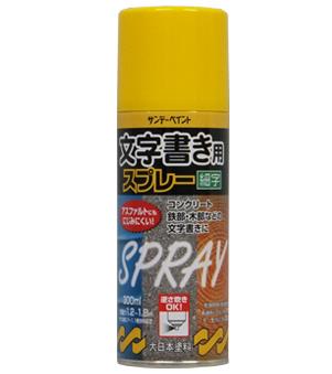 Painting / Interior Supplies