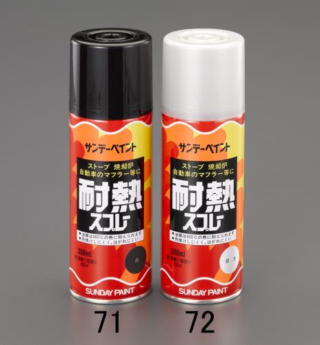Painting / Interior Supplies