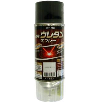 Painting / Interior Supplies